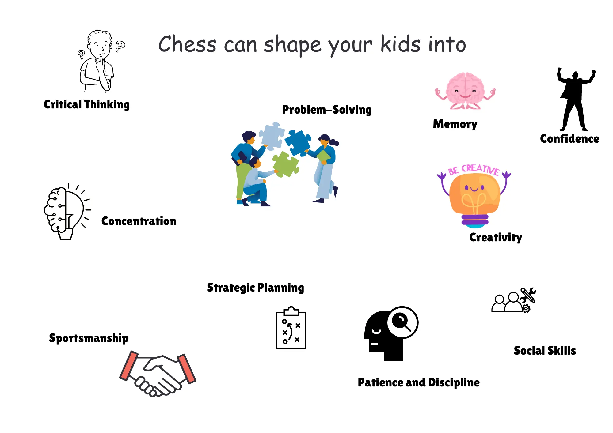 "Our chess coaching for kids is built around the idea that every child learns differently. That's why we blend visual lessons, interactive discussions, hands-on exercises, and personalized feedback to create an engaging and effective learning environment. Whether your child is a visual learner or prefers a more hands-on approach, our courses are designed to help them thrive and enjoy the game of chess. When it comes to pricing, we offer flexible options depending on the course level and whether your child prefers group or private classes. We pride ourselves on competitive rates and flexible payment plans. Feel free to book a free trial class or reach out to one of our child success managers for the latest pricing details and to see how we can best support your child’s chess journey!"